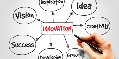 Verbeteringen nodig om impact innovatieprincipe te vergroten