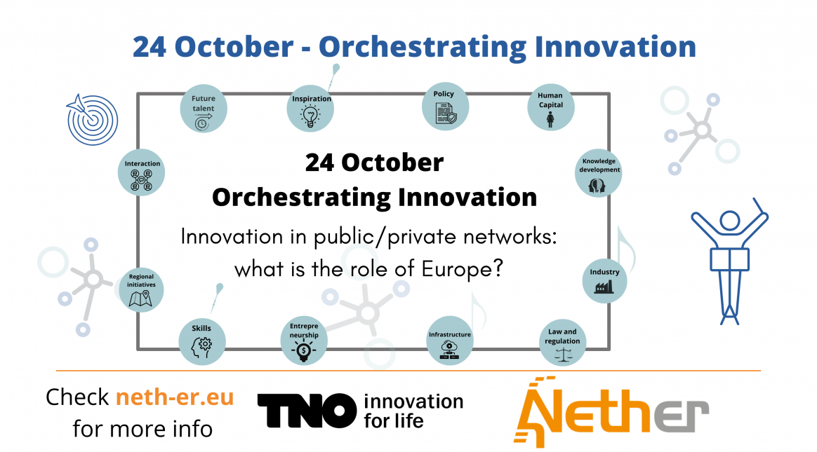 Invitation for our Orchestrating Innovation event