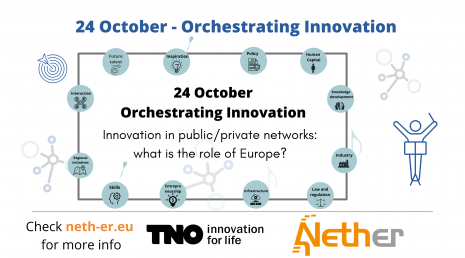invitation-for-our-orchestrating-innovation-event