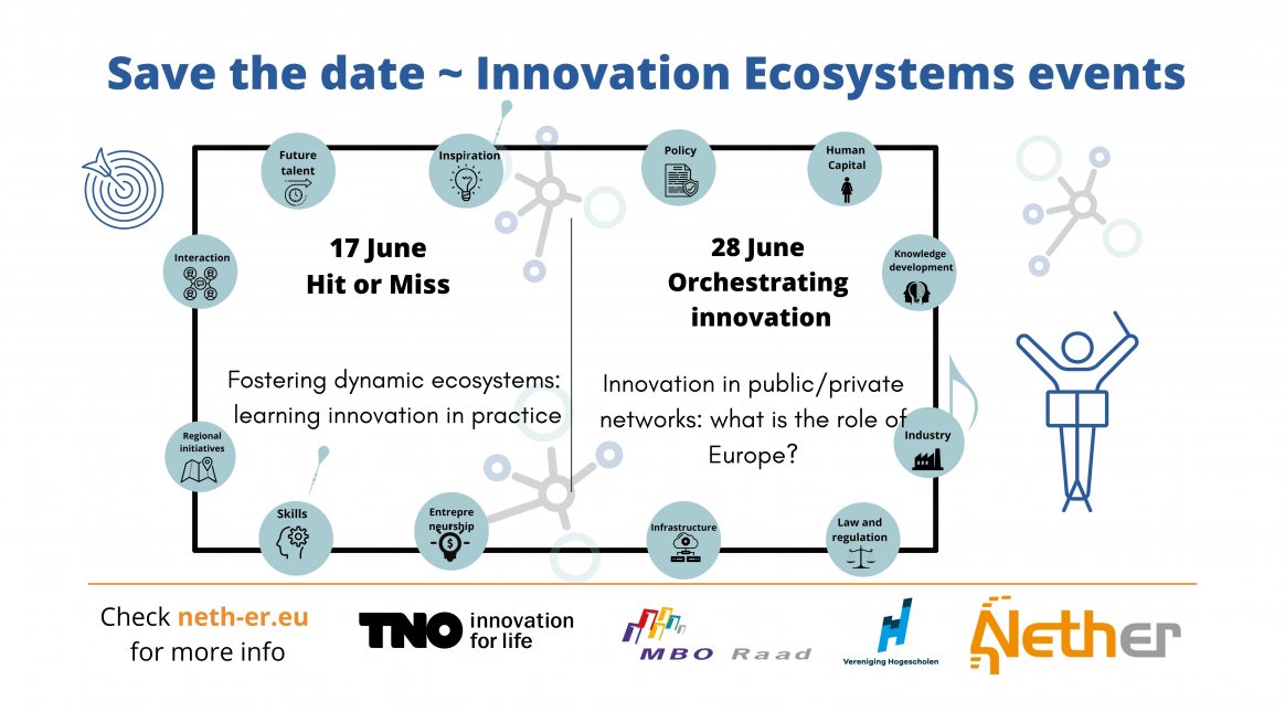 Save the date: Join our innovation ecosystems events on 17 and 28 June